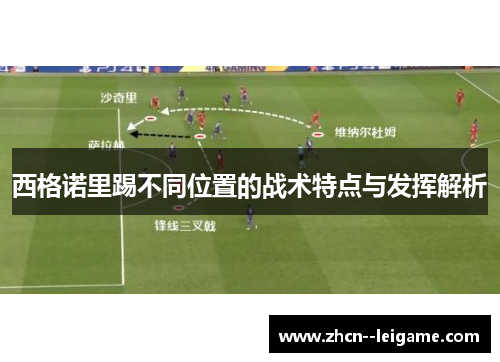 西格诺里踢不同位置的战术特点与发挥解析