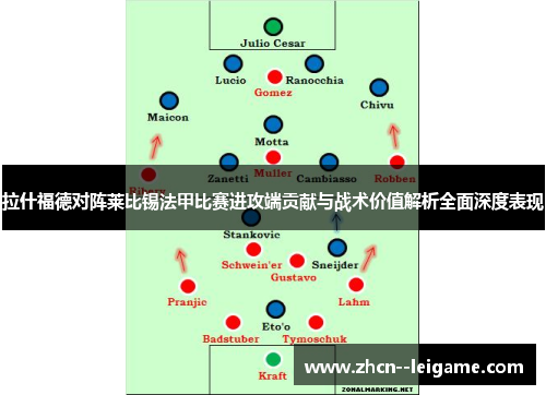 拉什福德对阵莱比锡法甲比赛进攻端贡献与战术价值解析全面深度表现