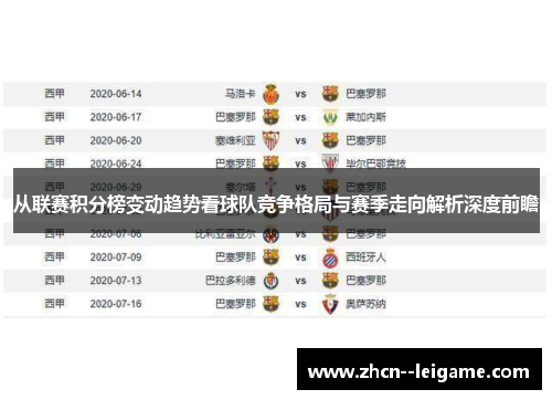 从联赛积分榜变动趋势看球队竞争格局与赛季走向解析深度前瞻