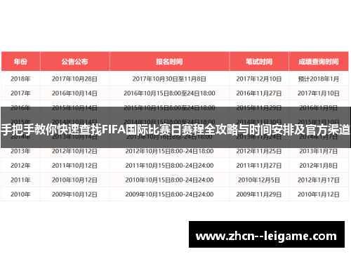 手把手教你快速查找FIFA国际比赛日赛程全攻略与时间安排及官方渠道